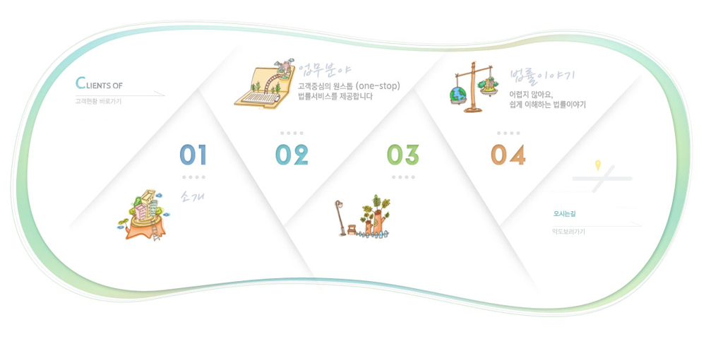 �����̹���